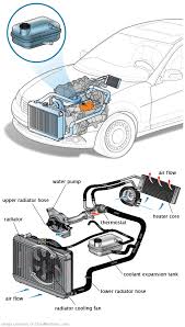 See P373A repair manual